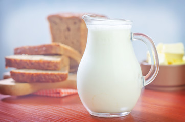 milk