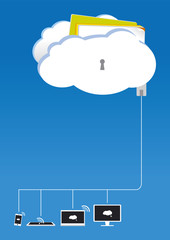 Cloud computing concept design
