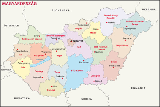 Ungarn Administrativ