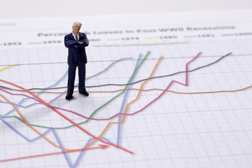 graphs and charts