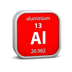 Aluminium material sign