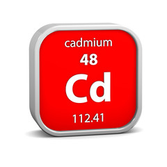 Cadmium material sign