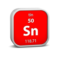 Tin material sign