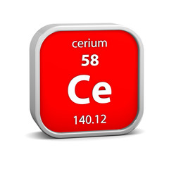Cerium material sign