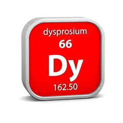 Dysprosium material sign