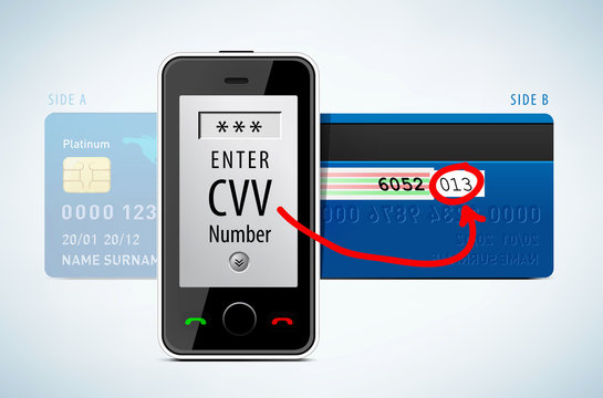 Credit Card, CVV code with mobile phone