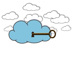 Secure Cloud.