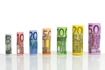 Eine Reihe von gerollten Euro-Geldscheinen (aufsteigend)
