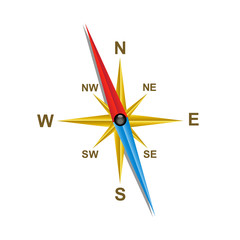 Compass