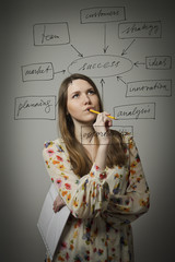 Fototapeta premium Thinking about success