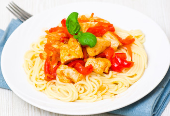 Chicken Breast with spaghetti and vegetables
