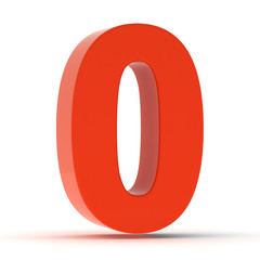 Zero - Red Plastic