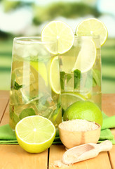Glasses of cocktail with lime and mint