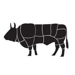 Illustration of scheme cow carcass cutting