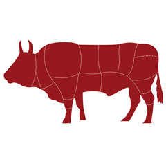 Illustration of scheme cow carcass cutting