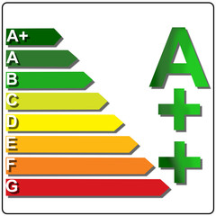 Etichetta energetica © emart77