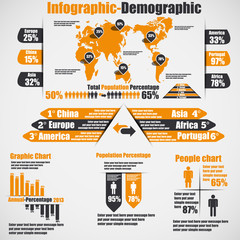 INFOGRAPHIC DEMOGRAPHIC NEW STYLE 10 ORANGE