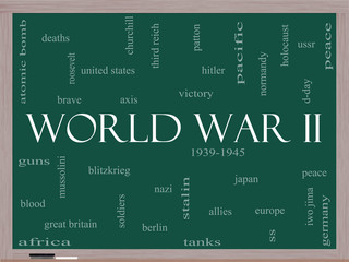 World War II Word Cloud Concept on a Blackboard