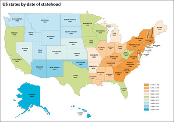 US states by date of statehood map