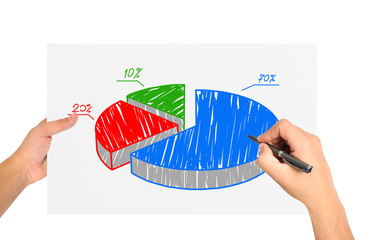 hand drawing pie graph