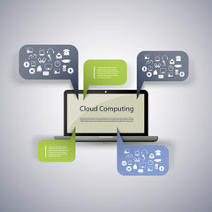 Cloud computing concept