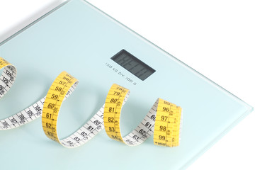 Close up of a scale with a tape measure