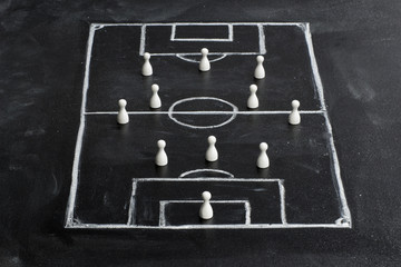 Tafel / Taktik 3-4-3