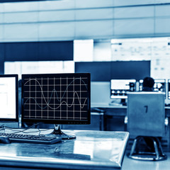 Modern plant control room