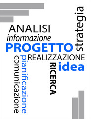 parole inerenti alla progettazione su sfondo bianco
