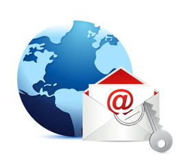E-mail concept on white background