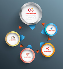 Circle group with icons