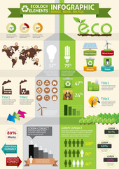 Fototapeta na wymiar ECO & green concept infographic