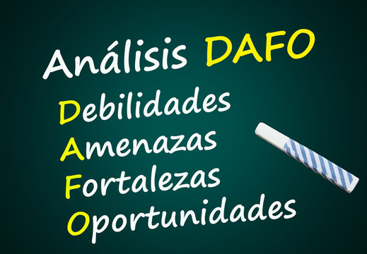 Análisis DAFO: Debilidades, Amenazas, Fortalezas, Oportunidades
