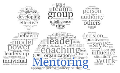 Mentoring concept in word tag cloud - 52461313