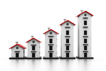 Graph of the housing market.