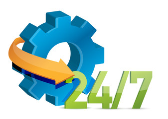 industry working 24 7 concept illustration