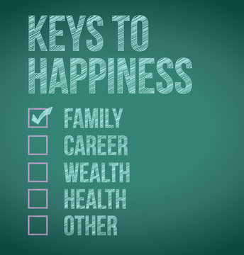 keys to happiness check box selection