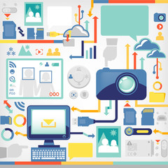 digital camera/infographic