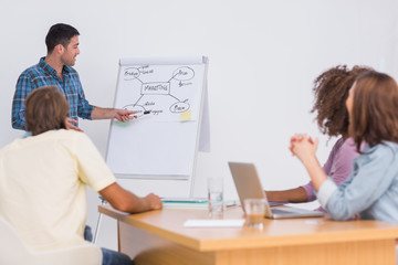 Obraz premium Creative team listening to man giving presentation