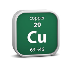 Copper material sign