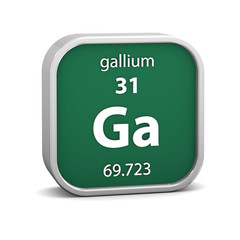 Gallium material sign