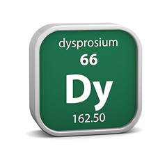 Dysprosium material sign