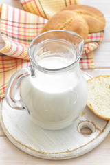 Milk and buns