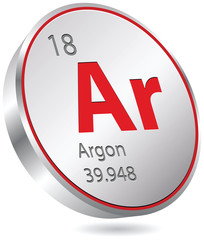 argon element