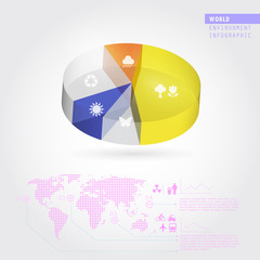 Environment infographic element