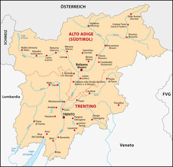 Trentino-Alto Adige, Südtirol