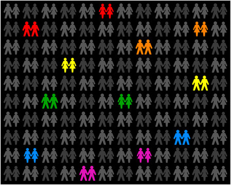 Homosexual Couples ( Homosexuelle Paare )