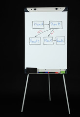 Flipchart on black background