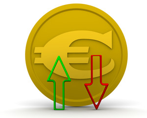 Изменение курса европейской валюты