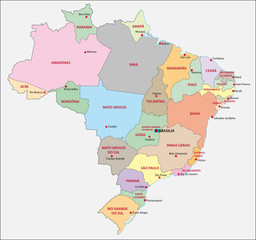 Brasilien Administrativ